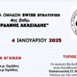 Τουρνουά Ομάδων “Ιορδάνης Ακασιάδης”